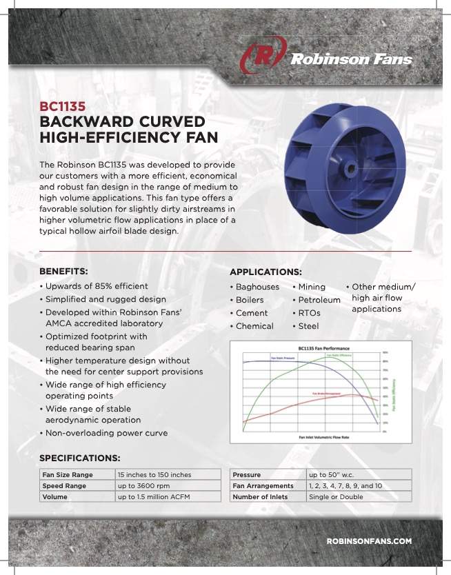BC1135 Backward Curved High-Efficiency Fan
