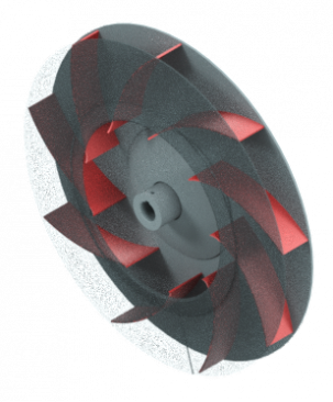 Backward Curved Fans